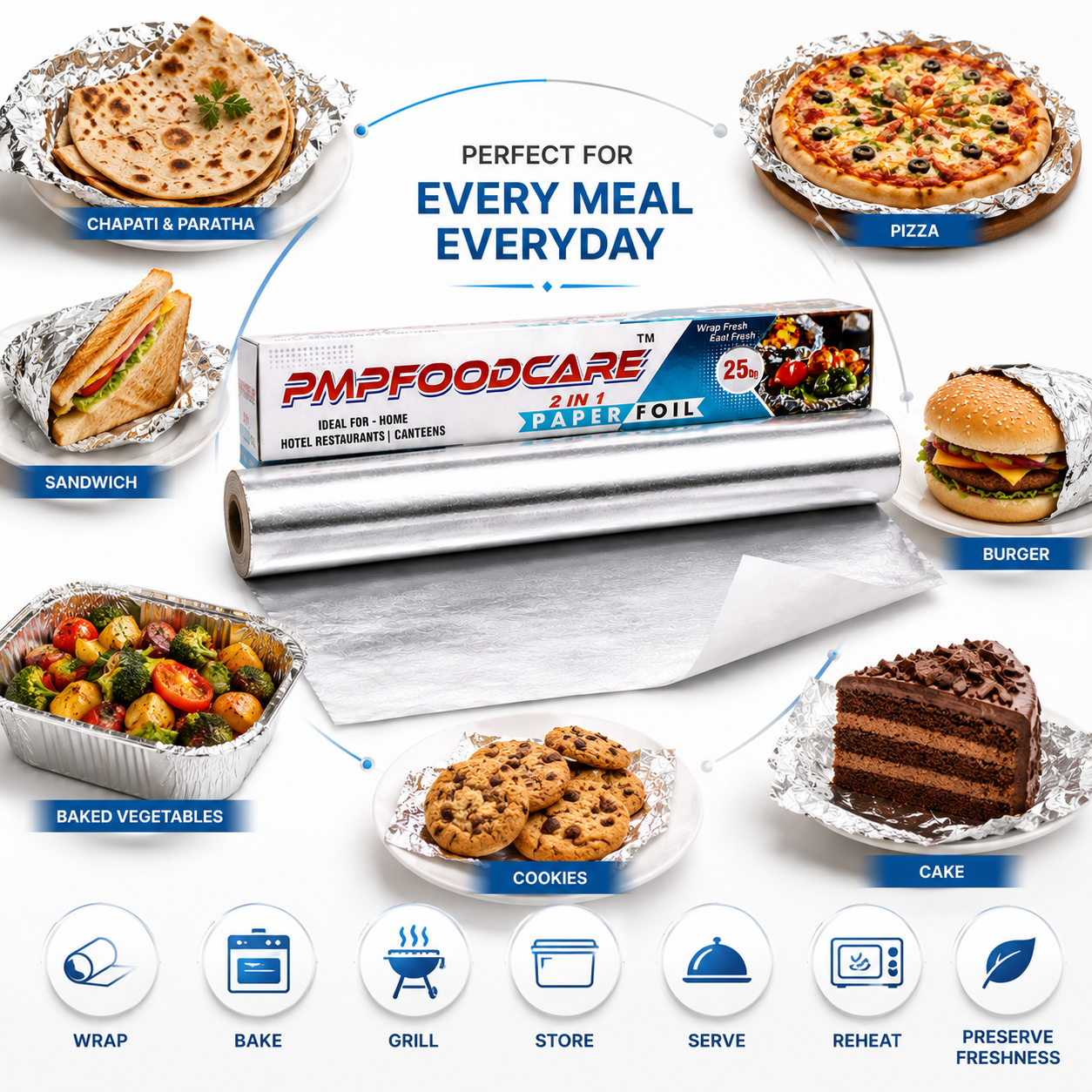 PMP FOODCARE 2 in 1 Butter Paper + Aluminium Foil Roll 250g Kitchen Wrap Paper Foil - Image 5